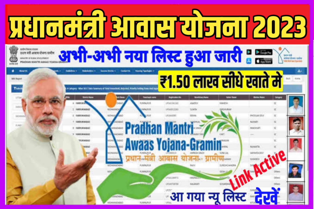 Pm Awas Yojana 2023 24 जानिए आवास योजना के तहत ऑनलाइन आवेदन स्टेटस चेक और आवास योजना की लिस्ट